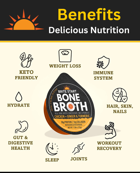 Chicken Ginger Turmeric Bone Broth 30 Pack