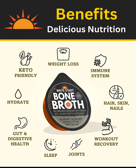 Beef Truffle Rosemary Bone Broth 12 Pack