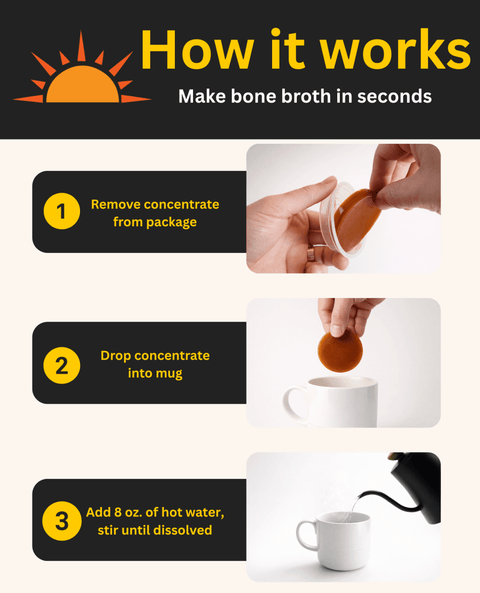 Bone Broth Variety 4 Pack