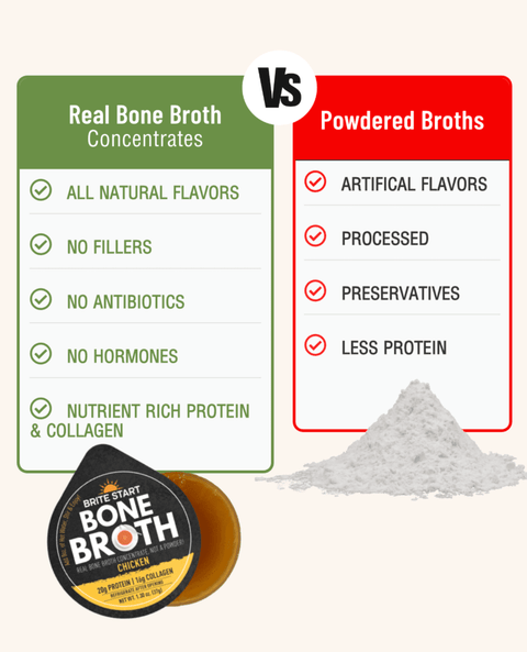 Bone Broth Variety 4 Pack