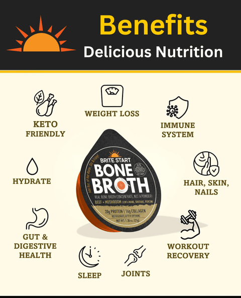 Beef Mushroom Bone Broth 30 Pack