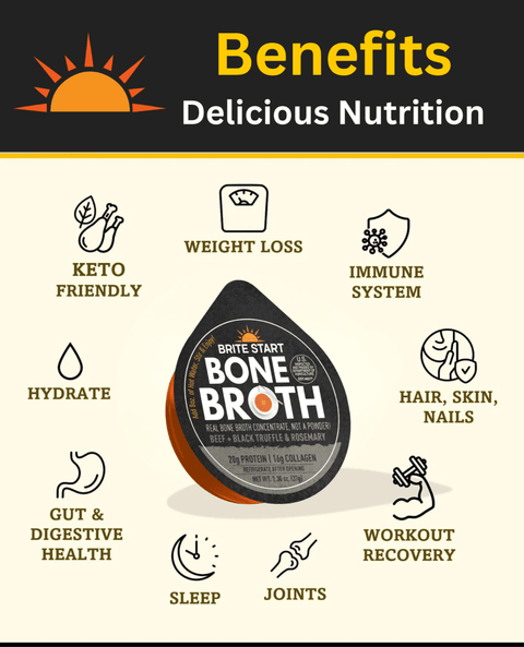 Beef Black Truffle and Rosemary Bone Broth 4 Pack